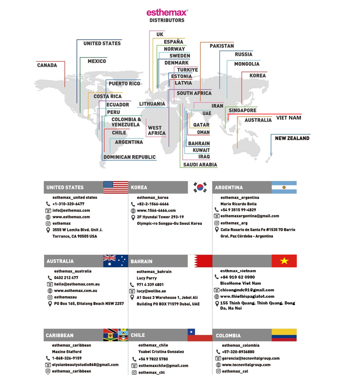 hệ thống đại lý esthemax trên toàn thế giới