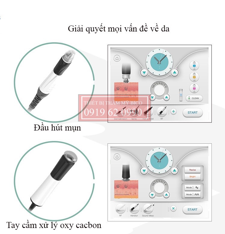 Cách sử dụng máy Aqua Peeling 6in1