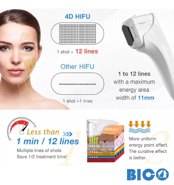 Hình ảnh Máy hifu hironic 2in1