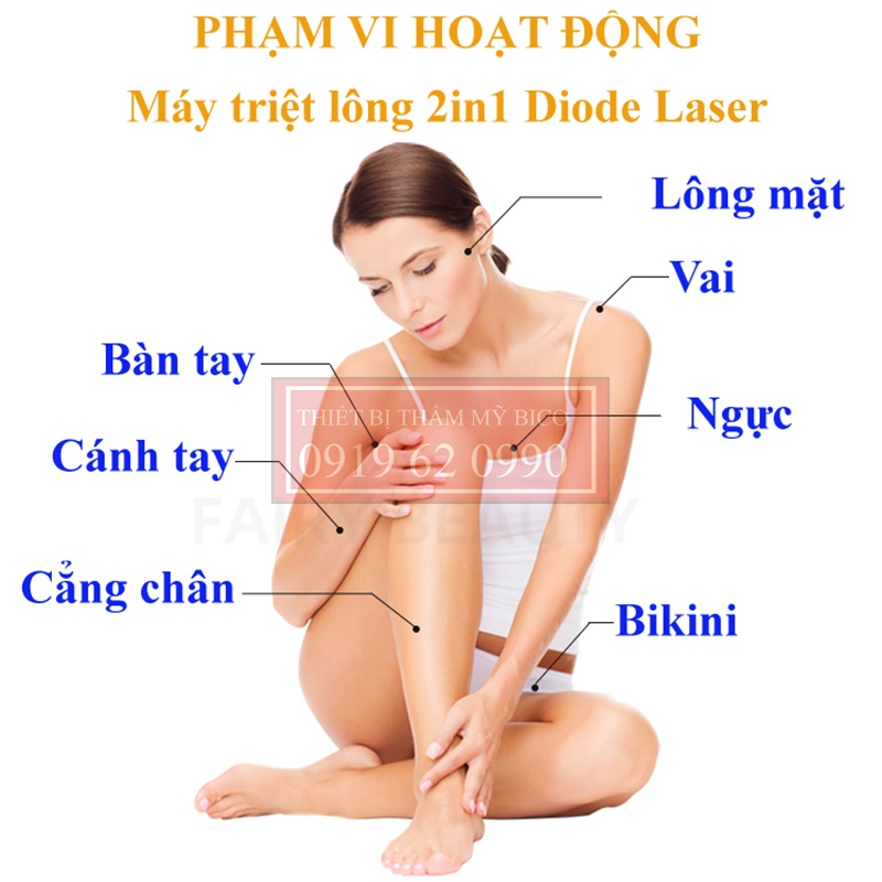 Phạm vi hoạt động máy triệt lông 2in1 Diode Laser