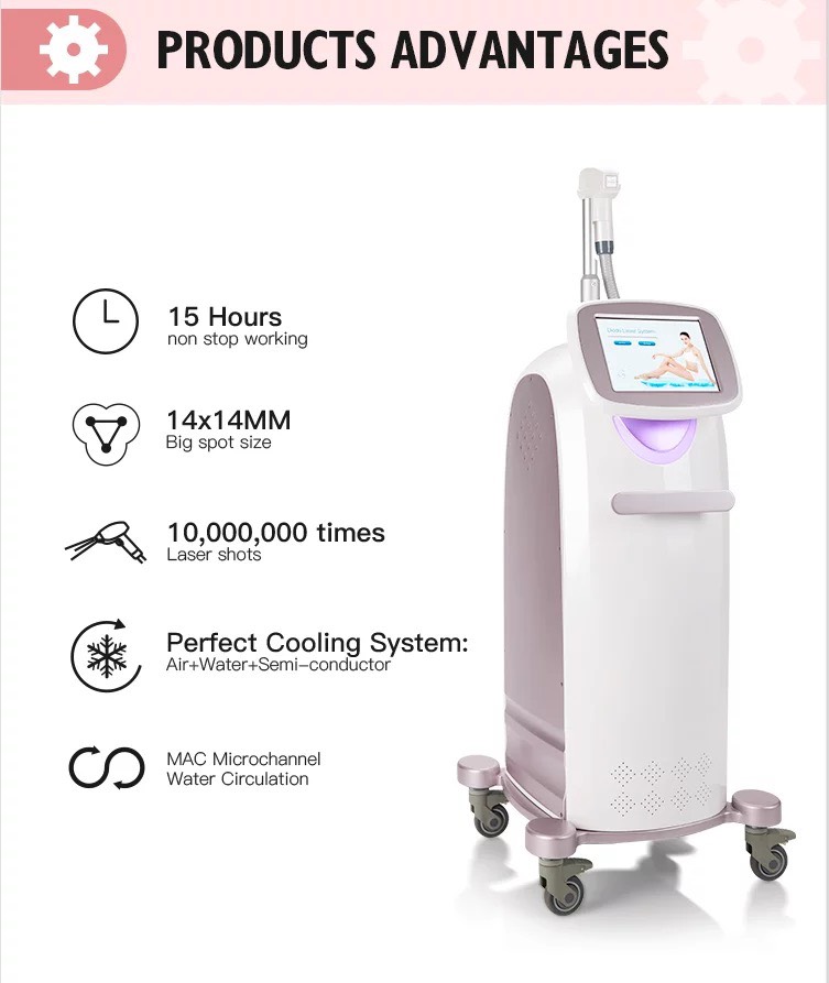 Máy Triệt Lông Lạnh Diode LaserHR 808nm